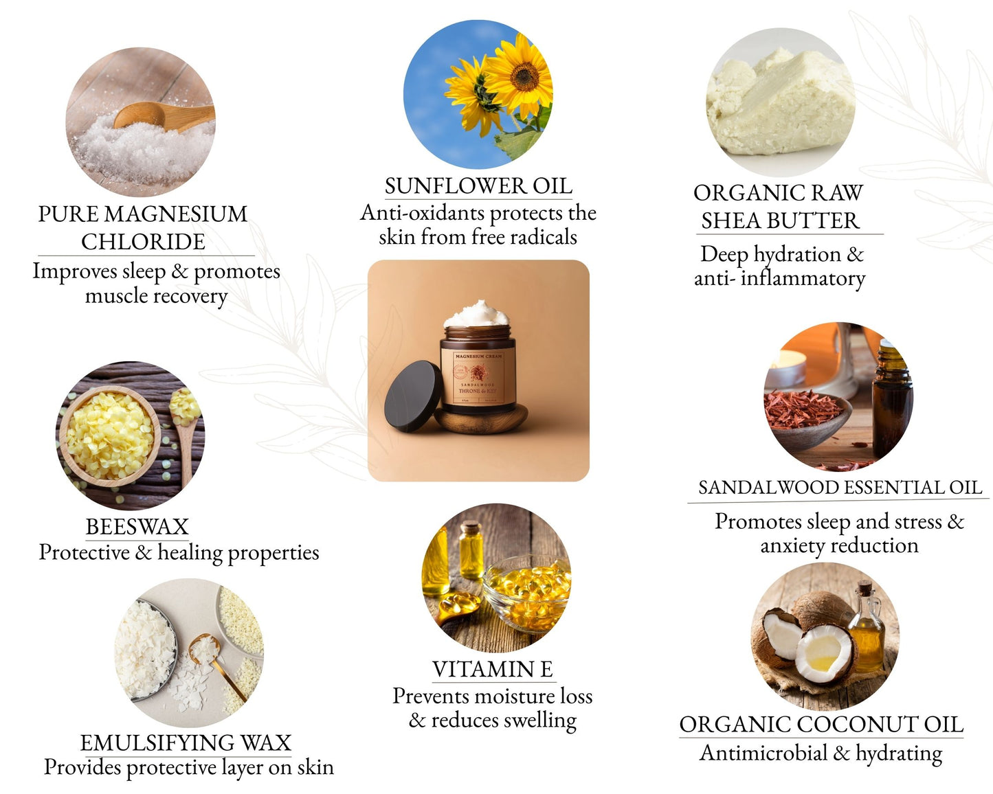 Organic Magnesium Cream, High Potency - Sandalwood Winter Scent, Sleep Aid, New York Farm Crafted
