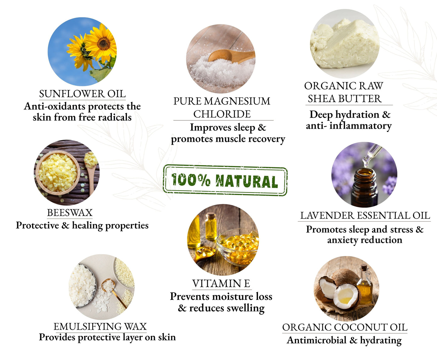 Magnesium Lavender Cream for Deep Sleep, Aches, & Relaxation