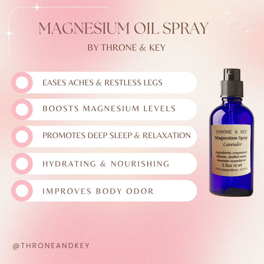 Peace & Pamper Spa Gift Box – Tallow Body Butter, Magnesium Lavender Cream & Body Spray | Relaxation Gift Set, Organic Wellness Self Care Box